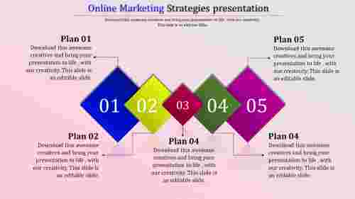 online marketing templates-online marketing strategies